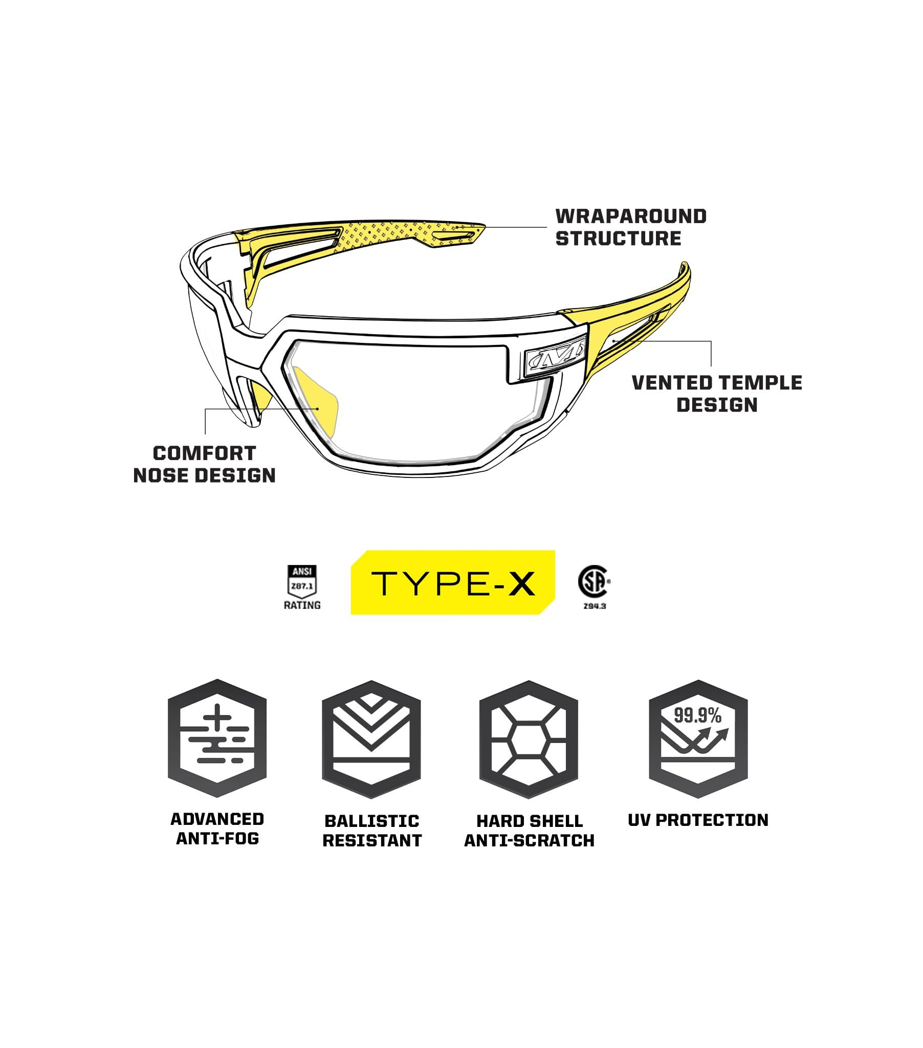 mechanix-wear-vision-type-x-schutzbrille-schwarz-schwarz-get-nt image 4