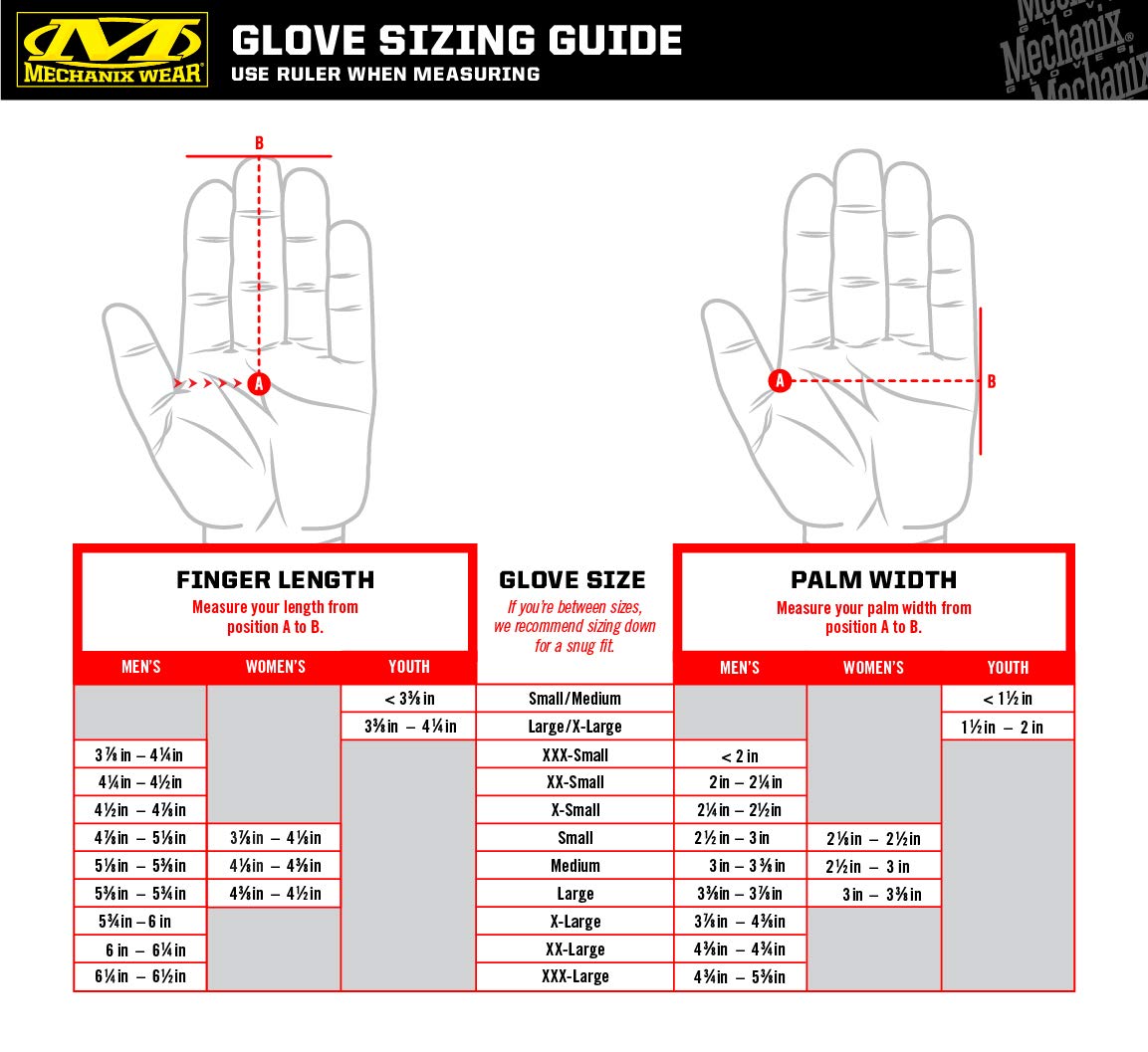mechanix-wear-fastfit-arbeitshandschuhe-rot-l-touchscreen image 5