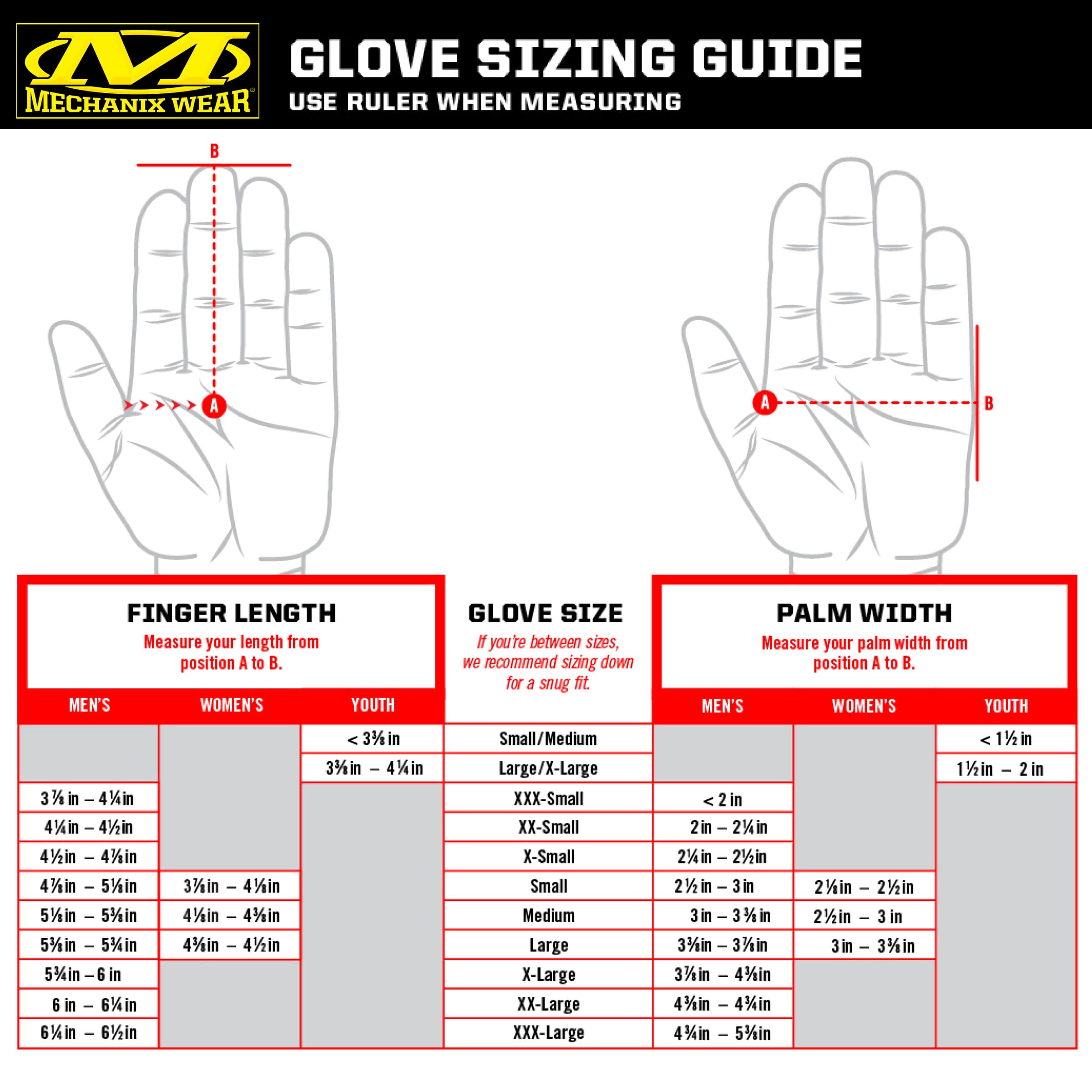 mechanix-wear-fastfit-arbeitshandschuhe-l-schwarz-touchscreen image 5